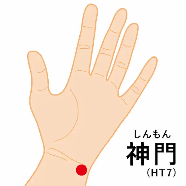 ストレスのツボ